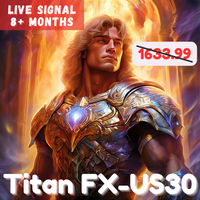 Diamond Titan FX MT4