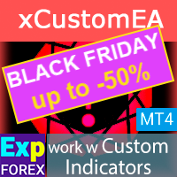 Exp4 The xCustomEA for MT4