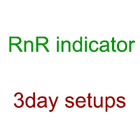 RnR indicator