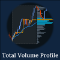 Total Volume Profile