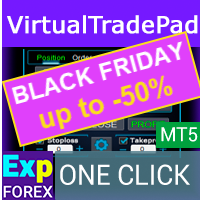 VirtualTradePad One Click Trading Panel