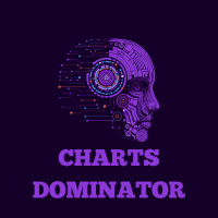 Charts Dominator