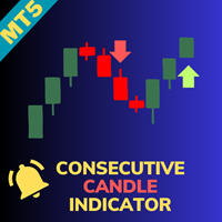 Consecutive Candle Indicator MT5