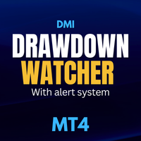 DMI Drawdown Watcher