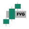 Haven FVG Indicator