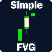 Simple Fair Value Gaps MT4