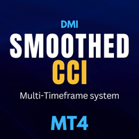 DMI Smoothed CCI plus