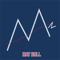 MAT Bull