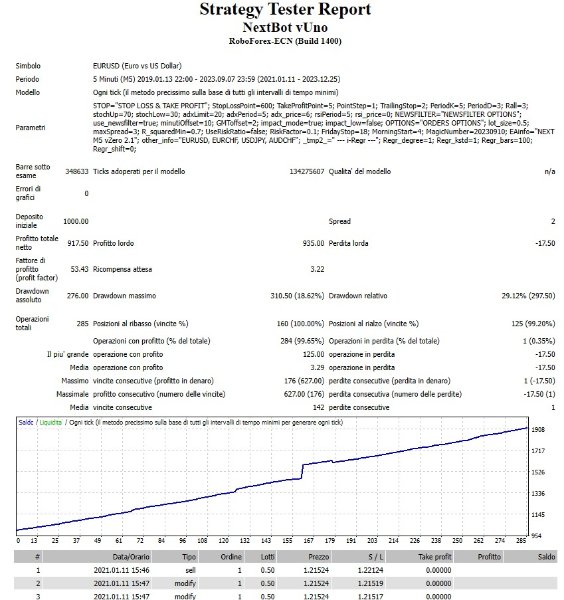 Ekran görüntüsü #2