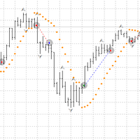 Parabolic Sar Franctal MT4