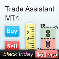 Trade Assistant MT4