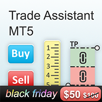 Trade Assistant MT5