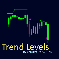 Advanced Trend Levels MT5