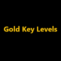 Gold Key Levels