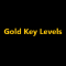 Gold Key Levels