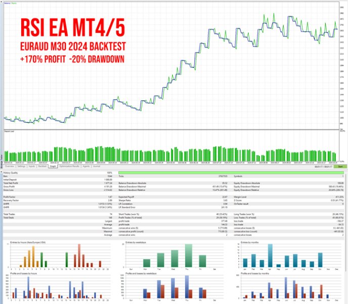 Imagens #2