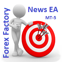 Forex Factory News EA mt5