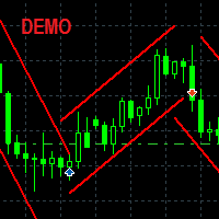 Manual Input Trend DEMO