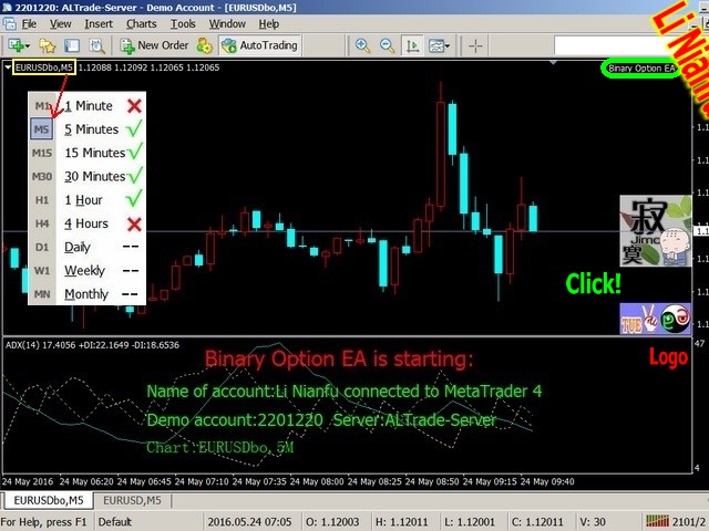 Binary option robot trading system
