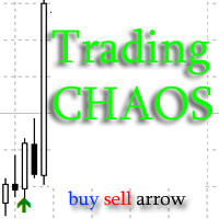 Chaos Trading