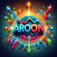 Aroon Indicator MT5