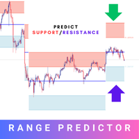 Range Predictor