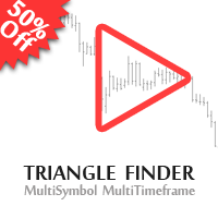 Triangle Finder MT4