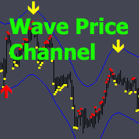 Wave Price Channel