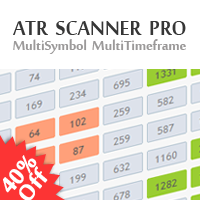 ATR Scanner Pro MT4