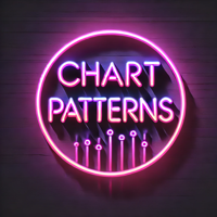 Chart Patterns All in One