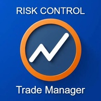 Haven Risk Control MT5