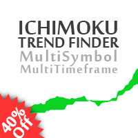 Ichimoku Trend Finder MT4