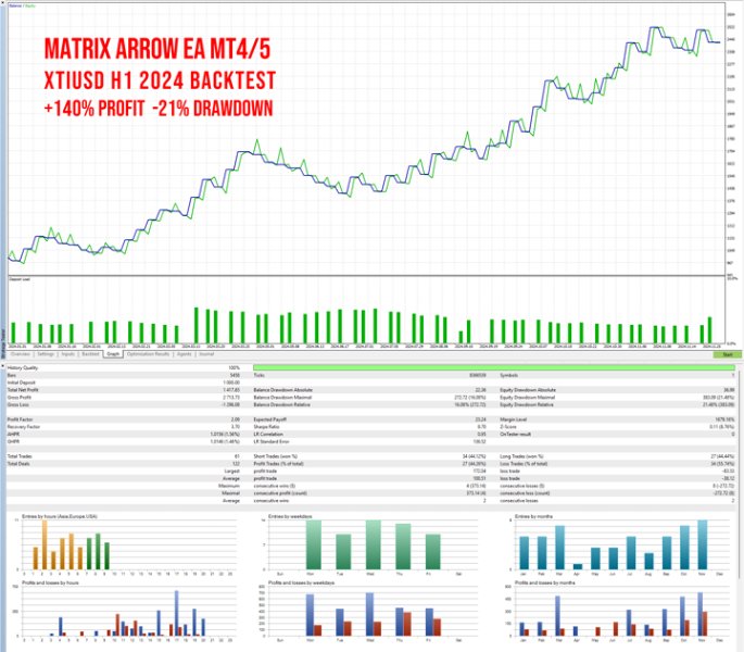 Imagens #5