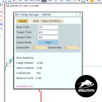 SSFx Hedge Manager