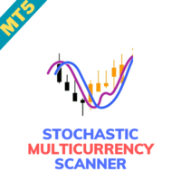 Stochastic Oscillator Multicurrency Scanner MT5