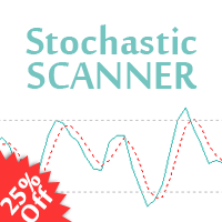 Stochastic Scanner MT4