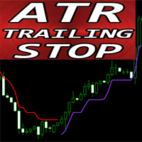 ATR Trailing Stop md