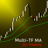 Multi Timeframe MA MT4