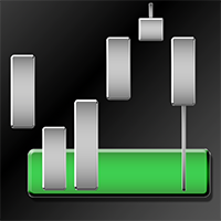 Order Block Indicator MT5