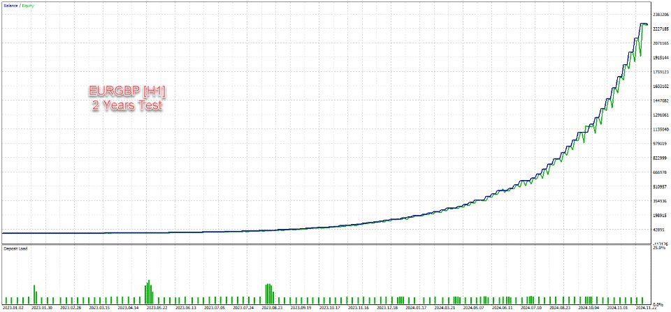 スクリーンショット #1