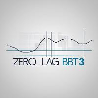 Zero Lag BBT3