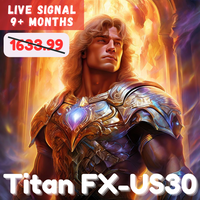 Diamond Titan FX MT4