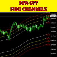 Ma Channels Fibonacci Indicator