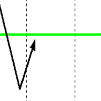 Reversal Area