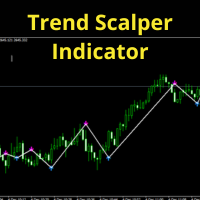 Trend Scalping Alert V2