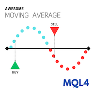 Awesome Moving Average