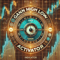 Gann High Low Activator MT5