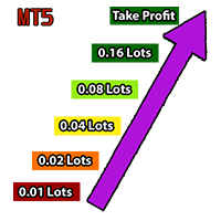 Reverse Grid MT5