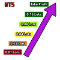 Reverse Grid MT5