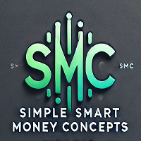 Simple Smart Mney Concepts